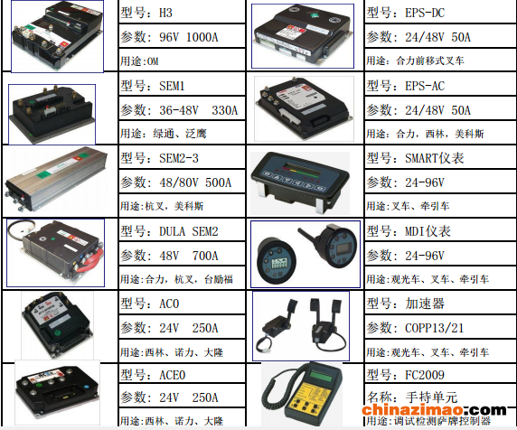 萨牌电控2