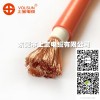 多股铜丝软型电源线rv