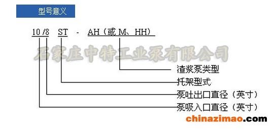 型号意义