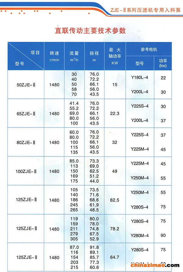 技术参数     600  890