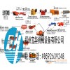 PE-250x400颚式破碎机优质宝华国标耐磨配件