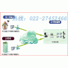 企业分支机构互联