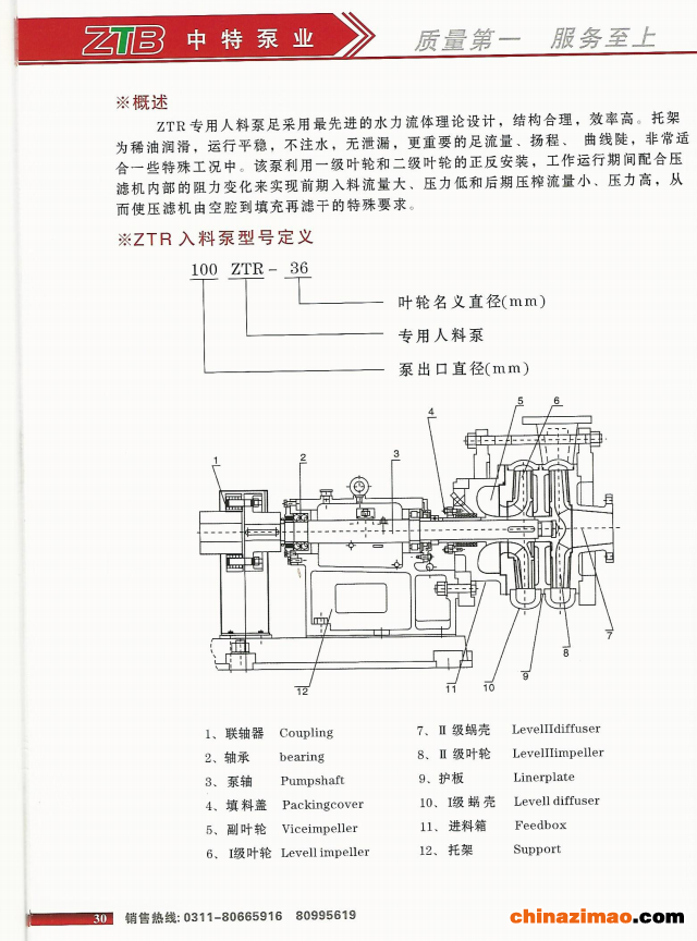 结构图 型号意义