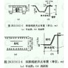 惠州惠城区桥东打深水井-惠阳秋长挖井-快速钻井