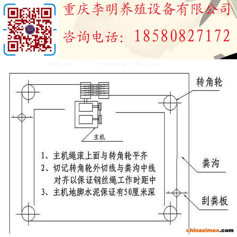 清粪机2