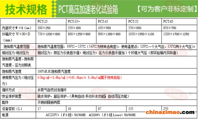 受欢迎的PCT高压加速测试箱//价格