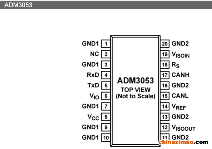 ADM3053BRWZ-REEL7