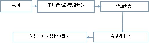 组合 1_页面_3