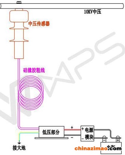 组合 1_页面_4