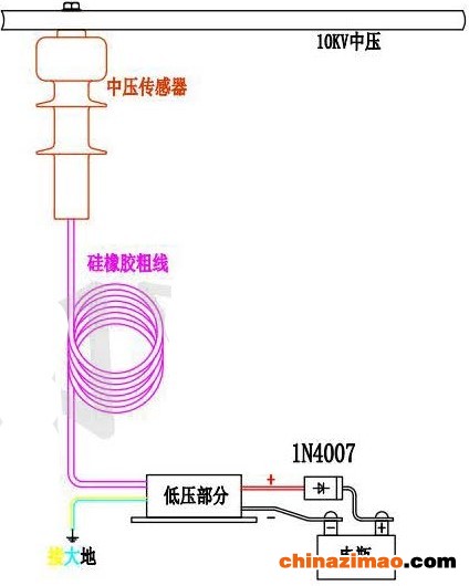 组合 1_页面_5