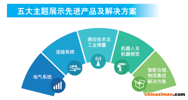 图片 1