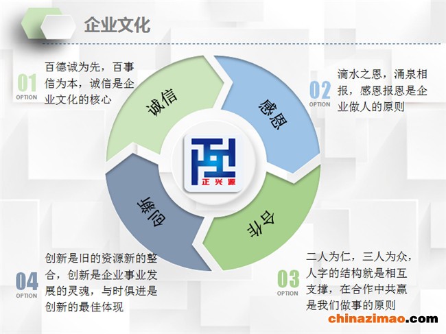 0-6-企业文化