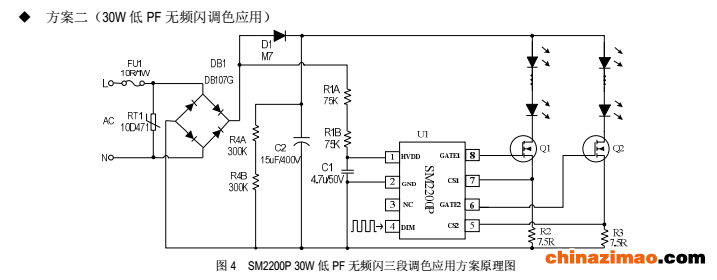 SM2200P30w无频闪调色应用