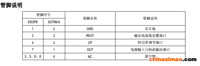 钲铭科电子SM2091E管脚说明图