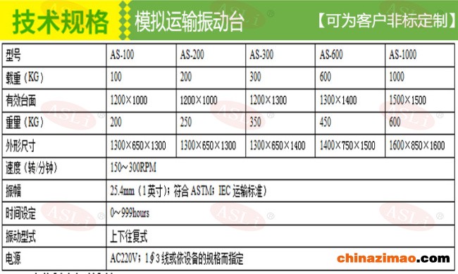 振动加晃动试验台厂家