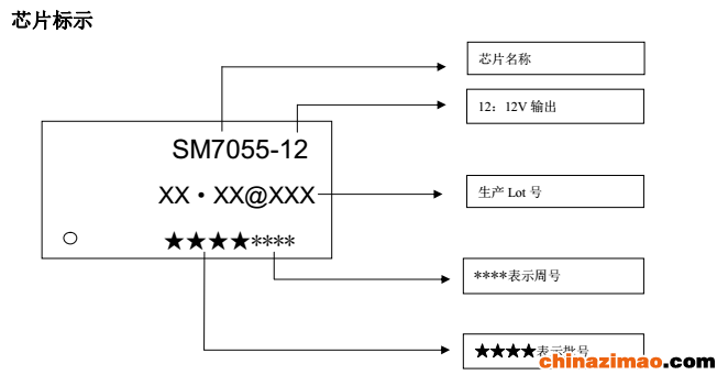 LED电源芯片标示SM7055