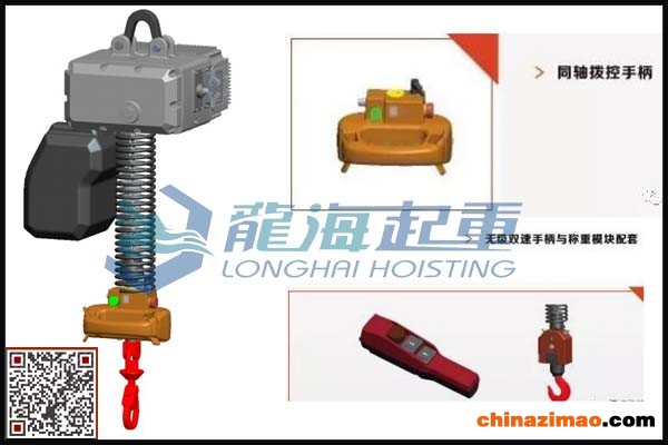 1环链大