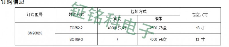 高压线性恒流芯片SM2082K订购信息