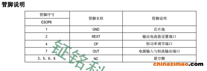 LK2085管脚说明图