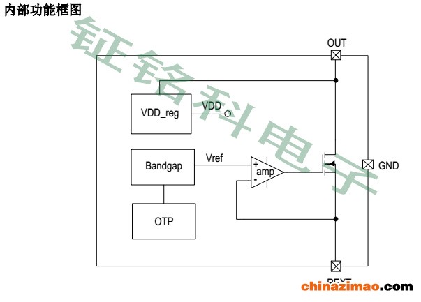 钲铭科高压线性方案LK2082AA