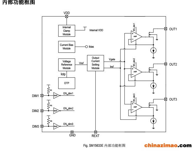 SM15633E内部功能框图