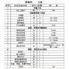 三级承修资质用SF6气体回收装置