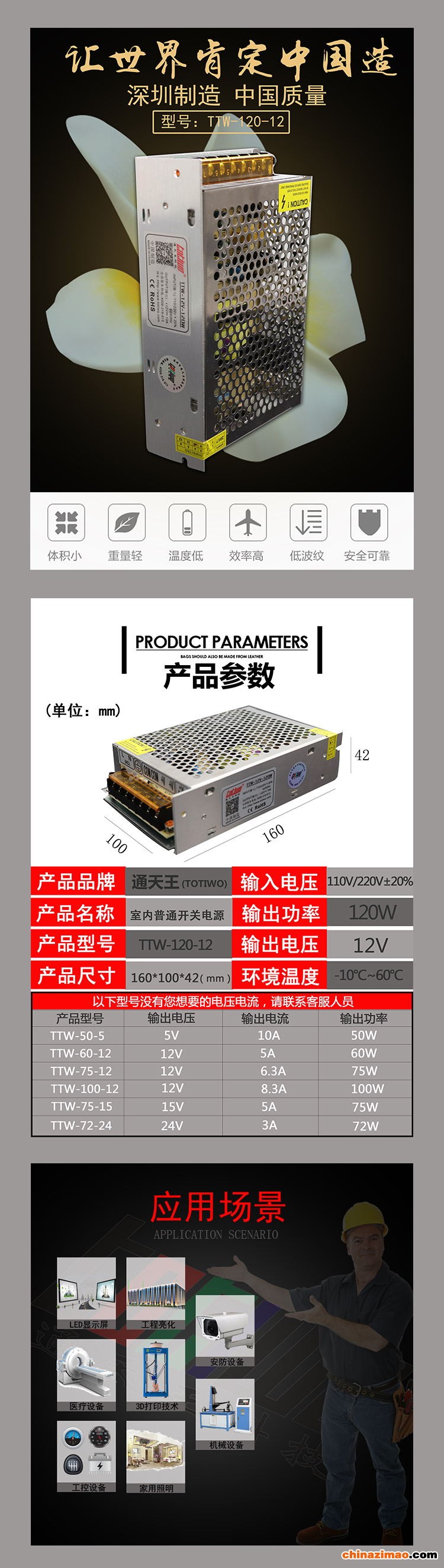 详情1