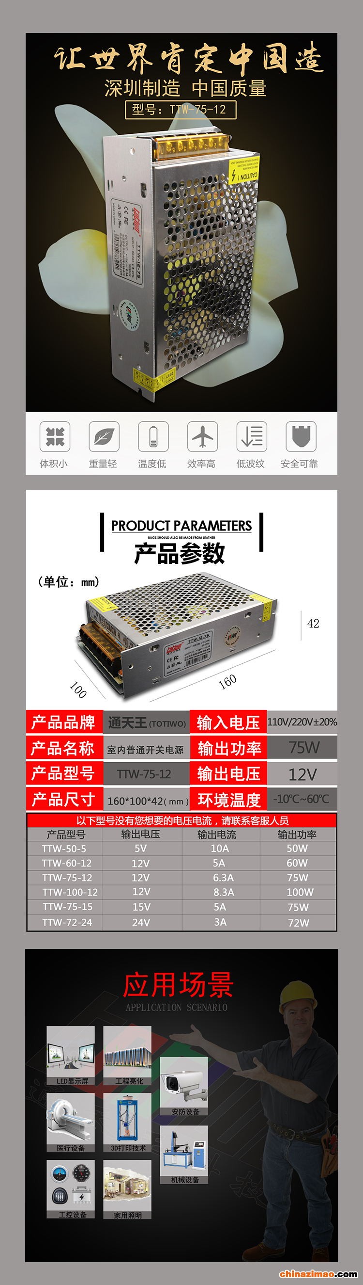 详情1