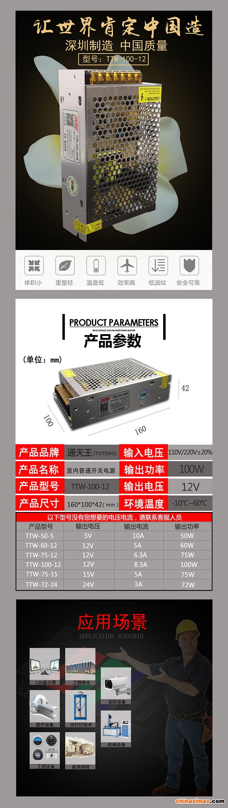 详情1