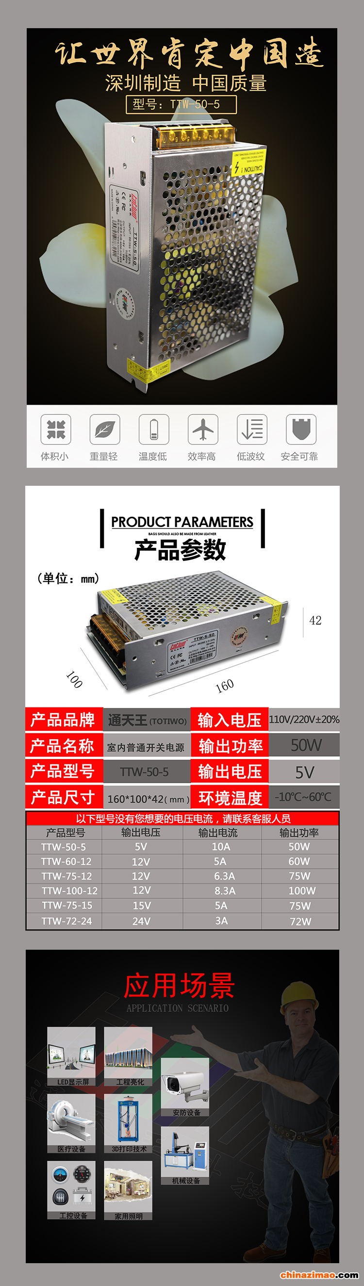 详情1