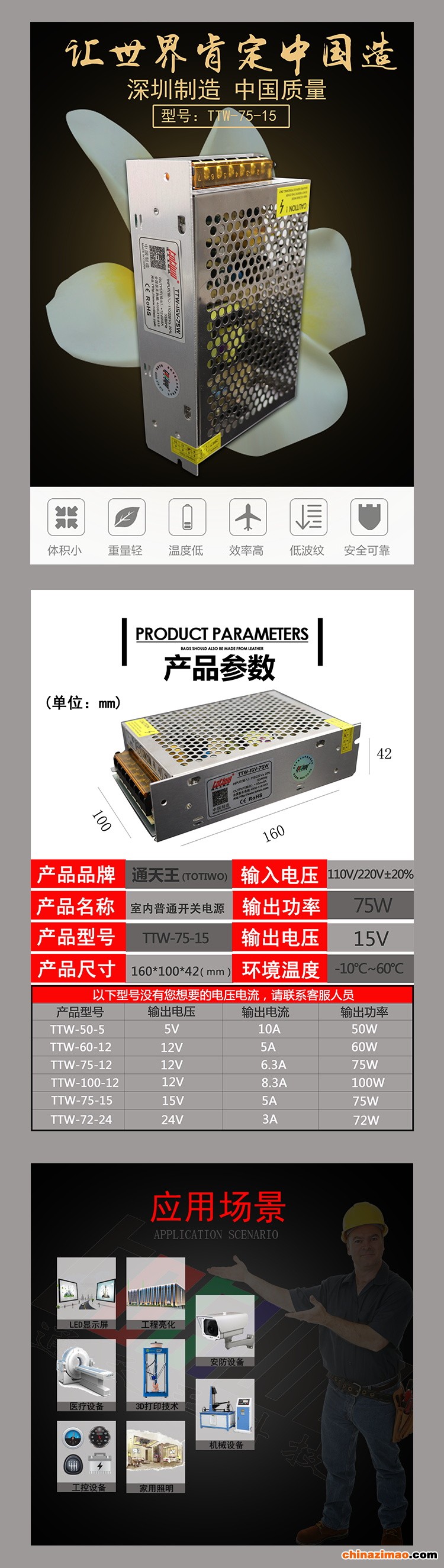 详情1