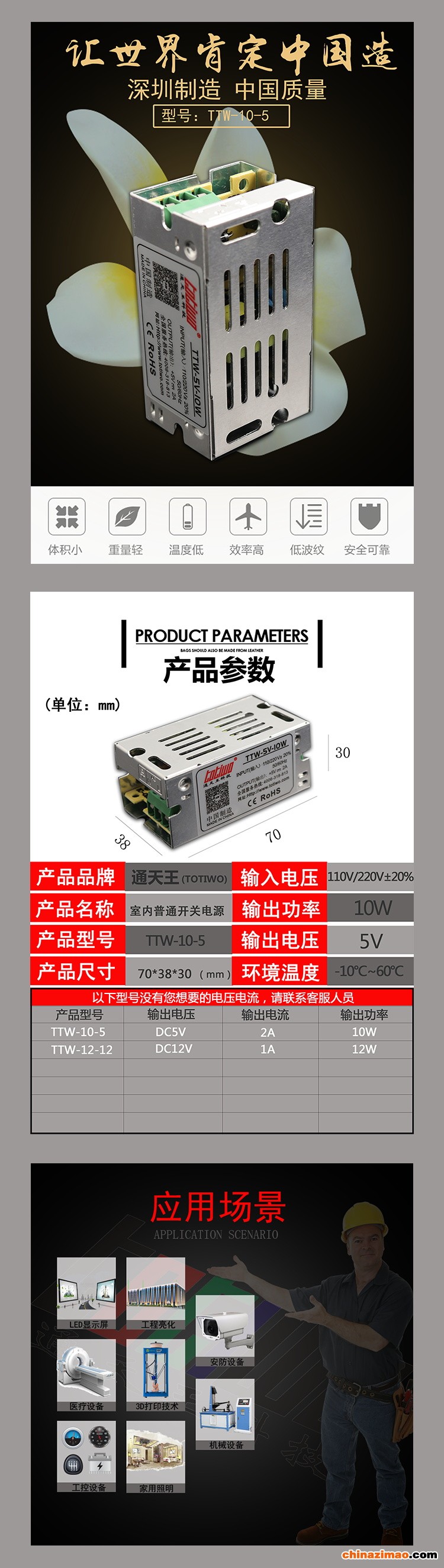 详情1