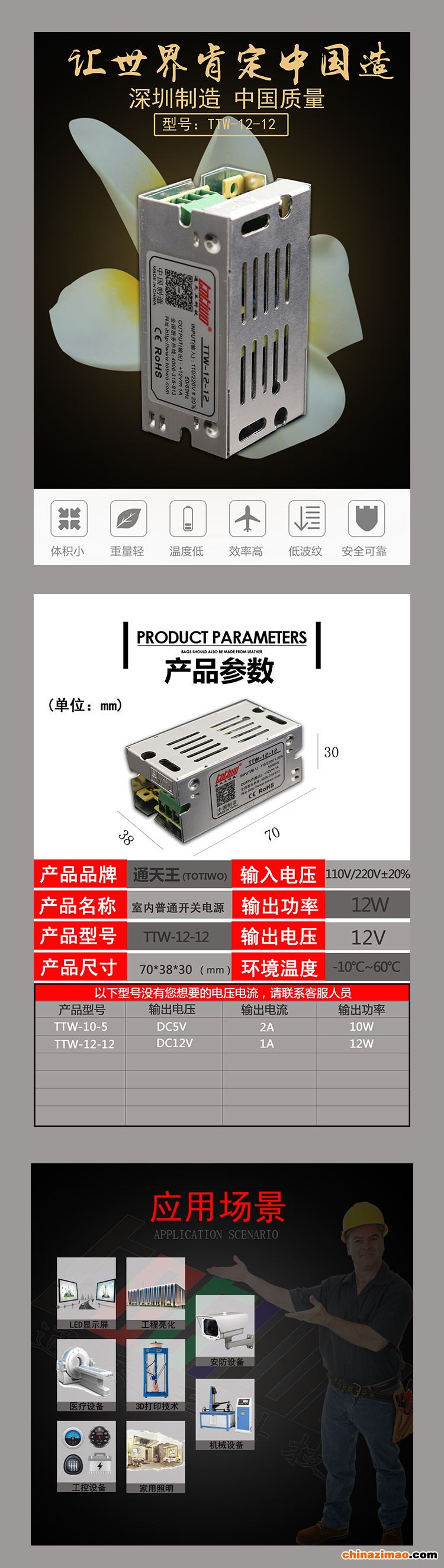 详情1