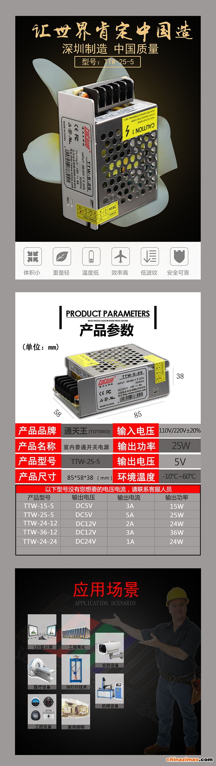 详情1