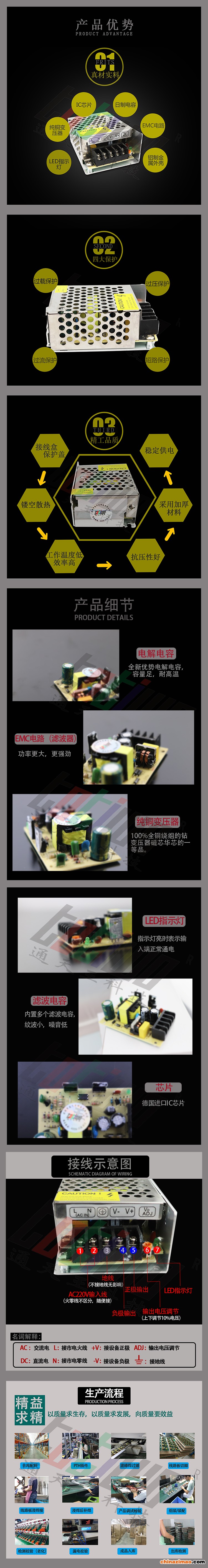 详情3