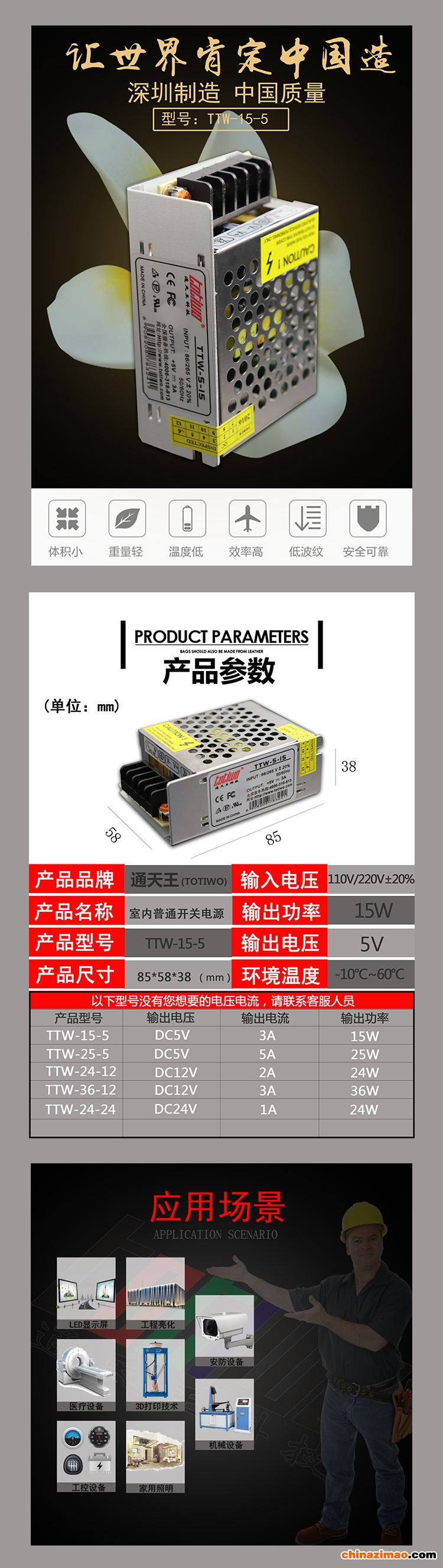 详情1