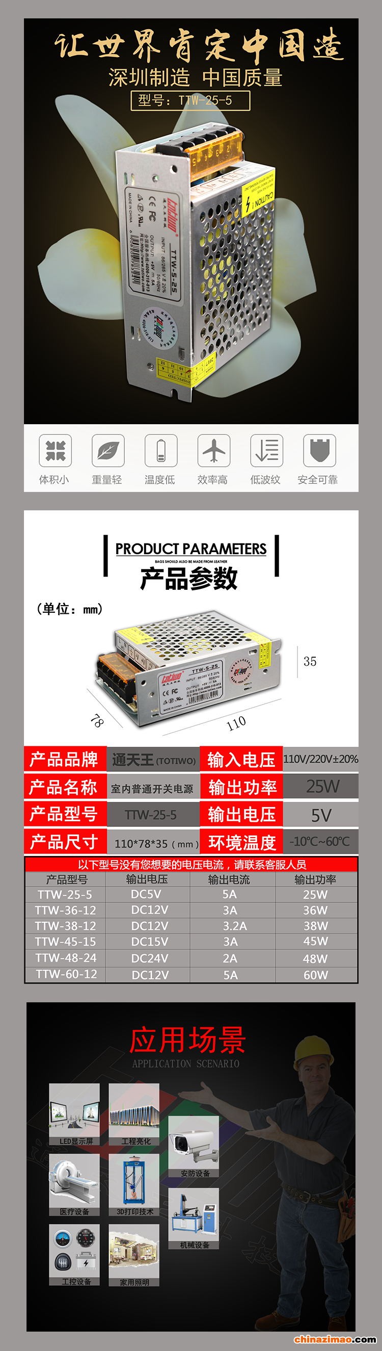详情1