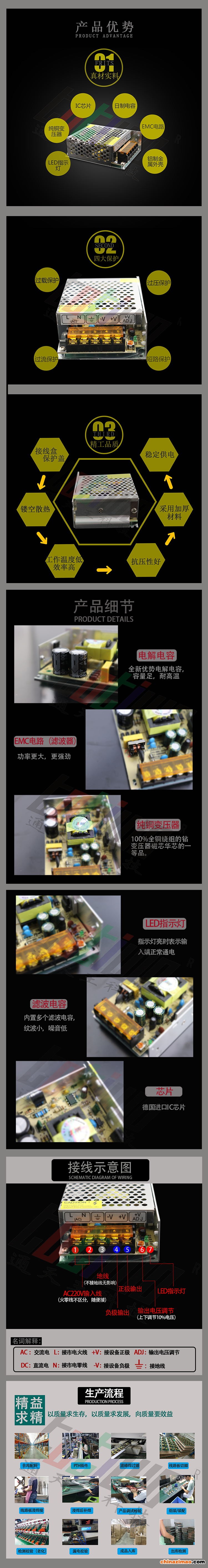 详情3