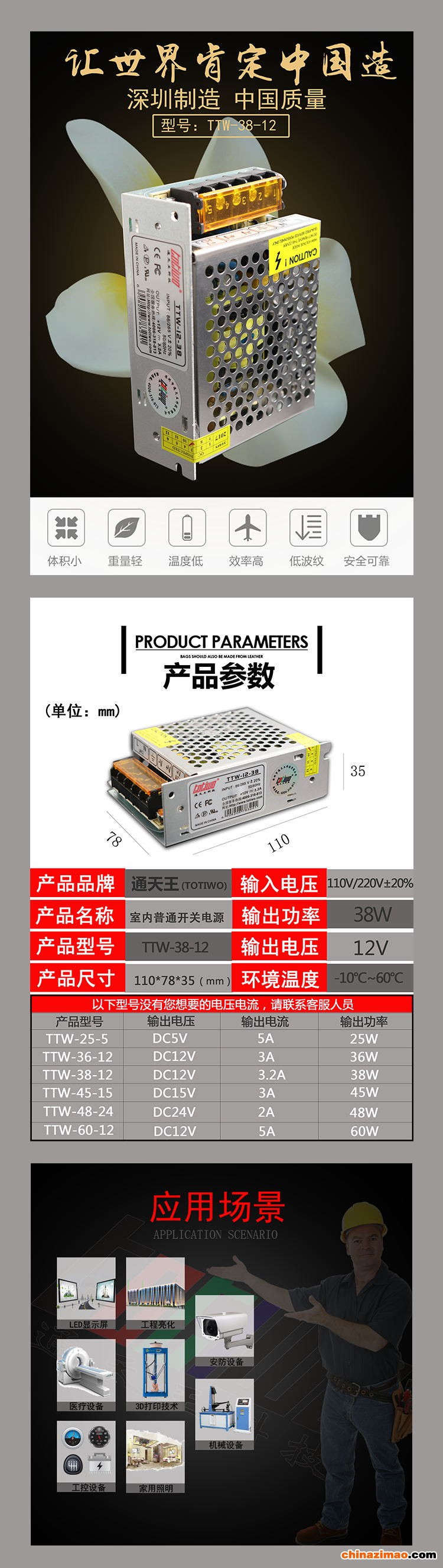详情1