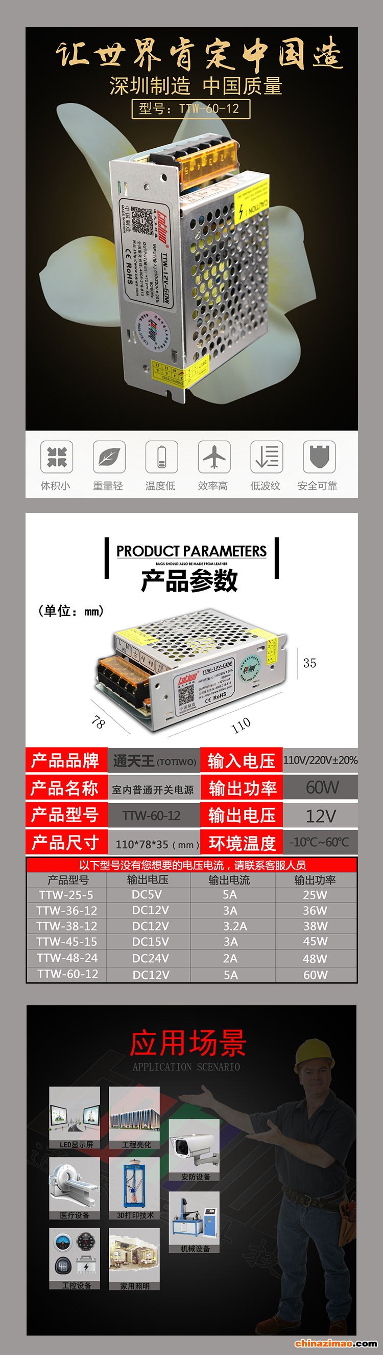 详情1
