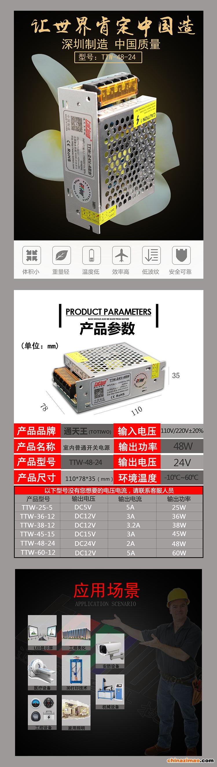 详情1