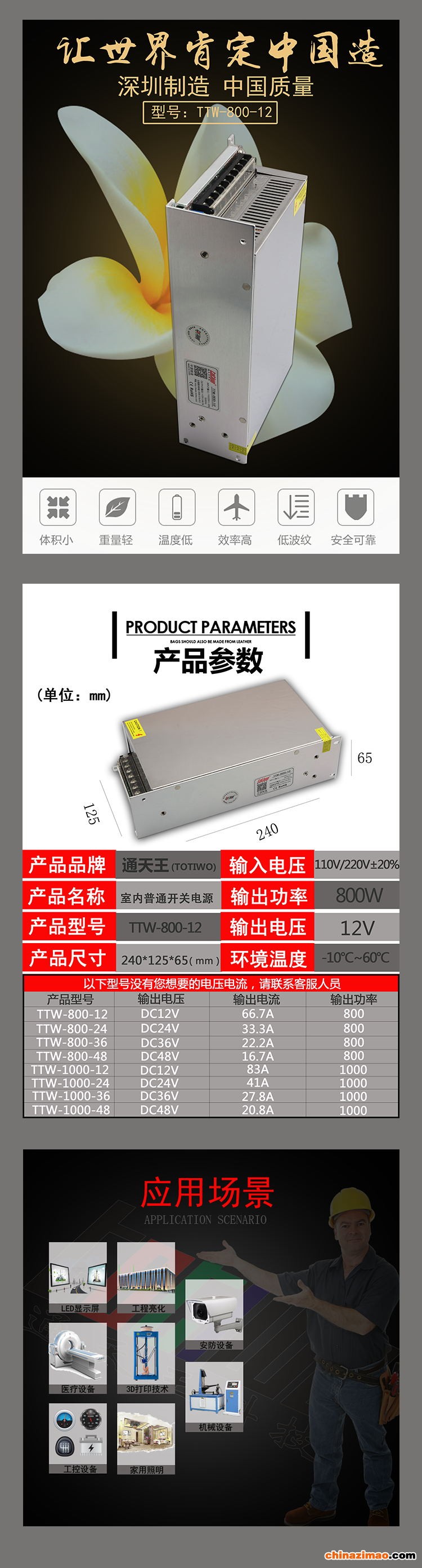 详情1