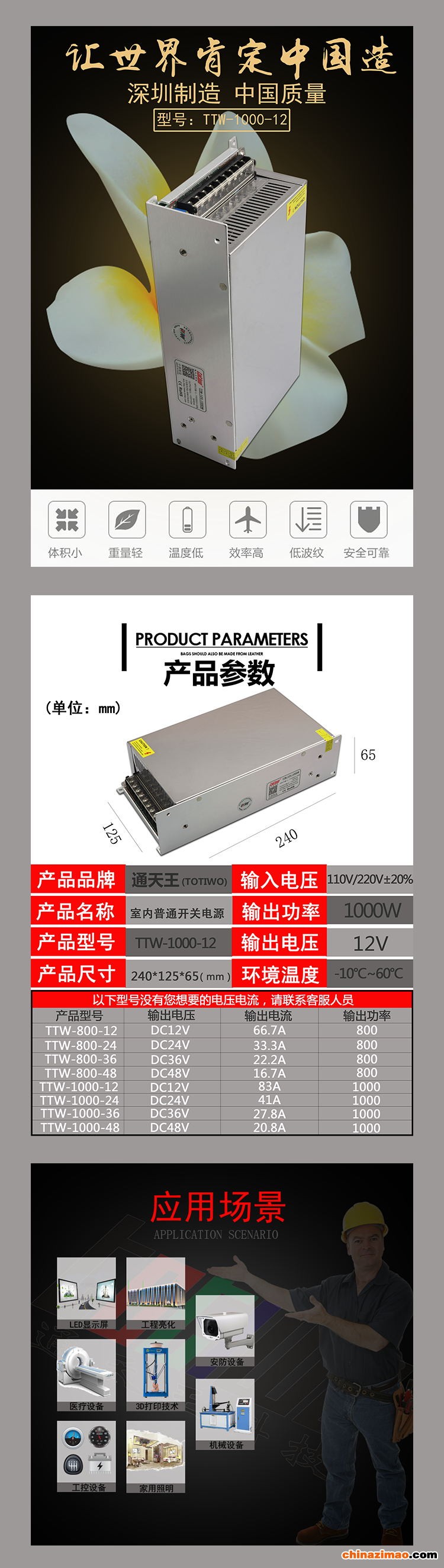 详情1