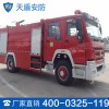 豪沃水罐消防车,天盾直销豪沃水罐消防车,豪沃水罐消防车价格
