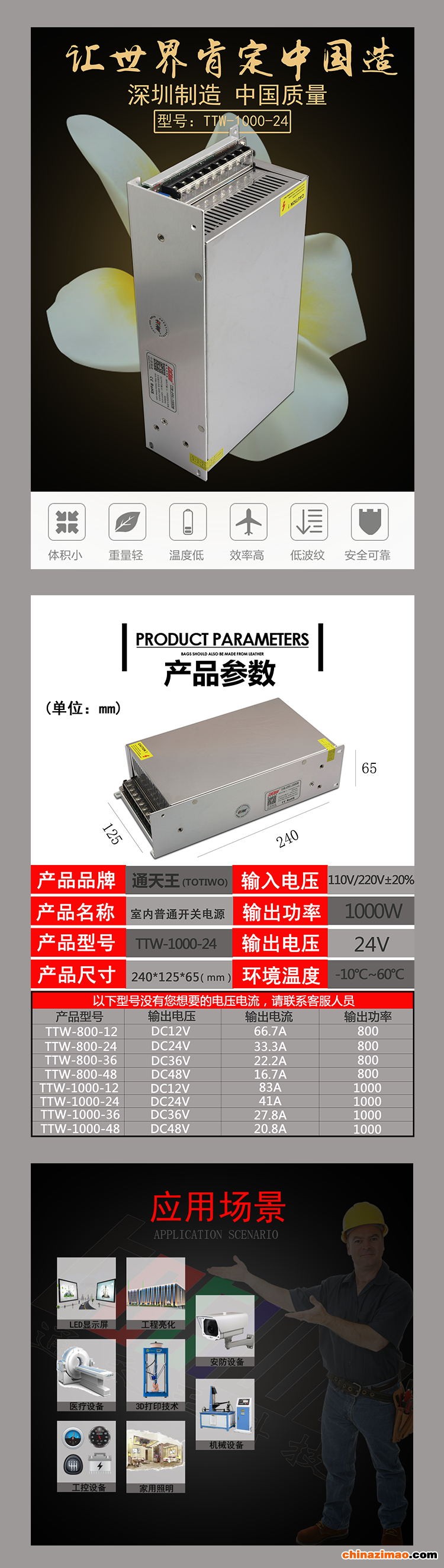 详情1