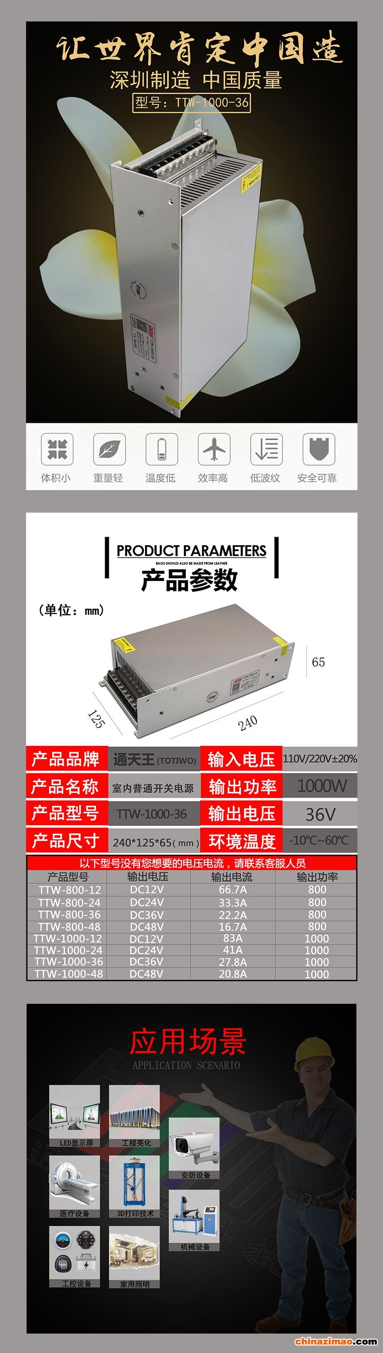 详情1