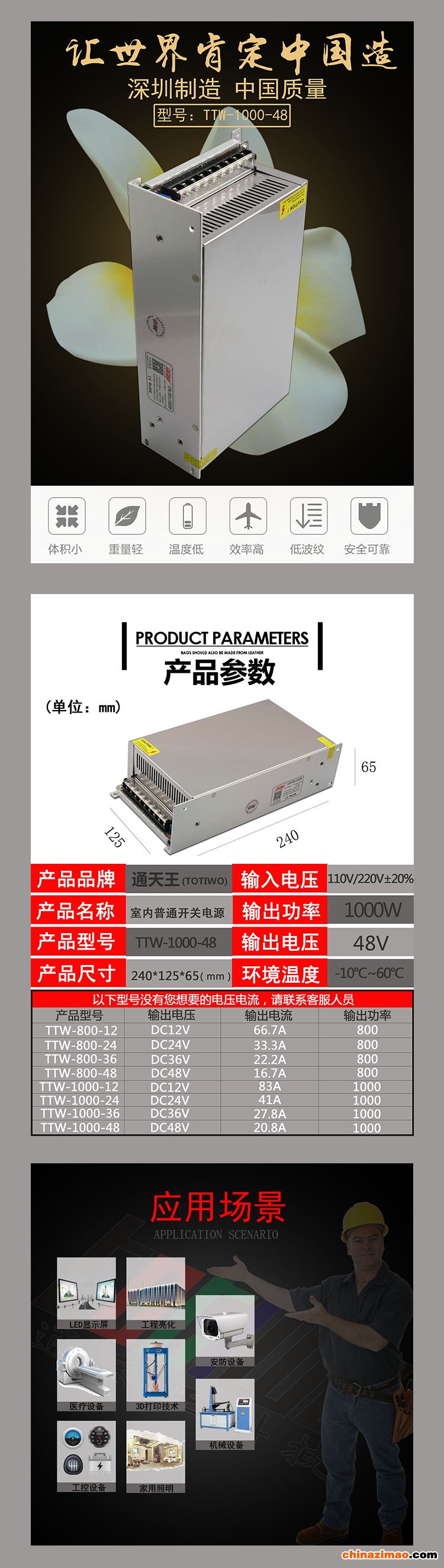 详情1
