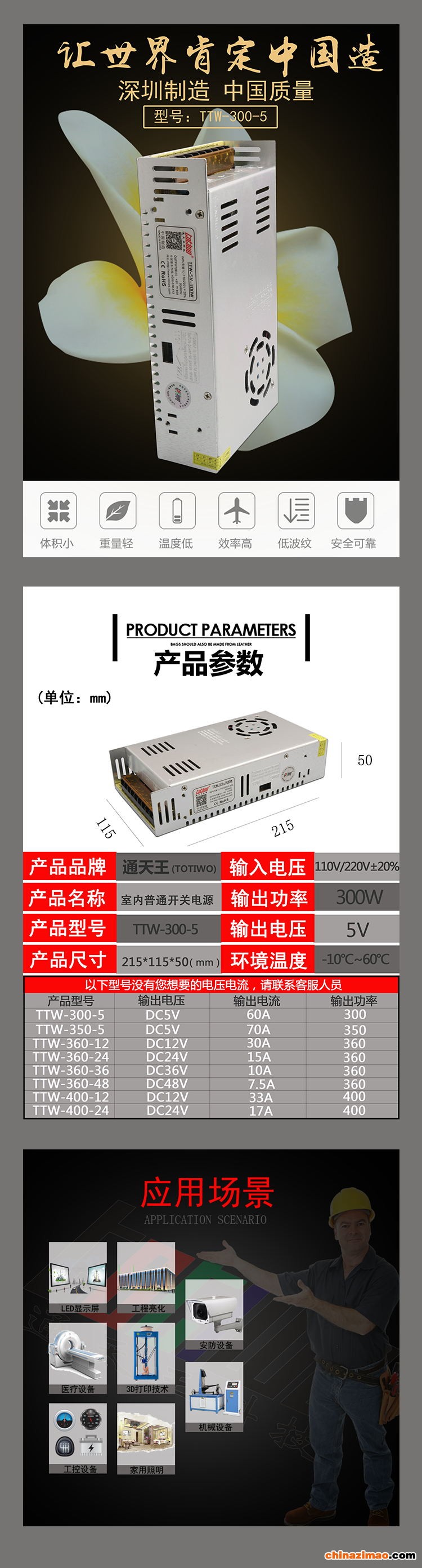 详情1