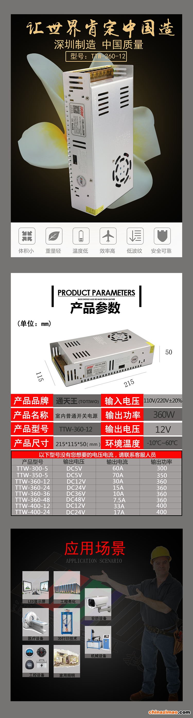 详情1