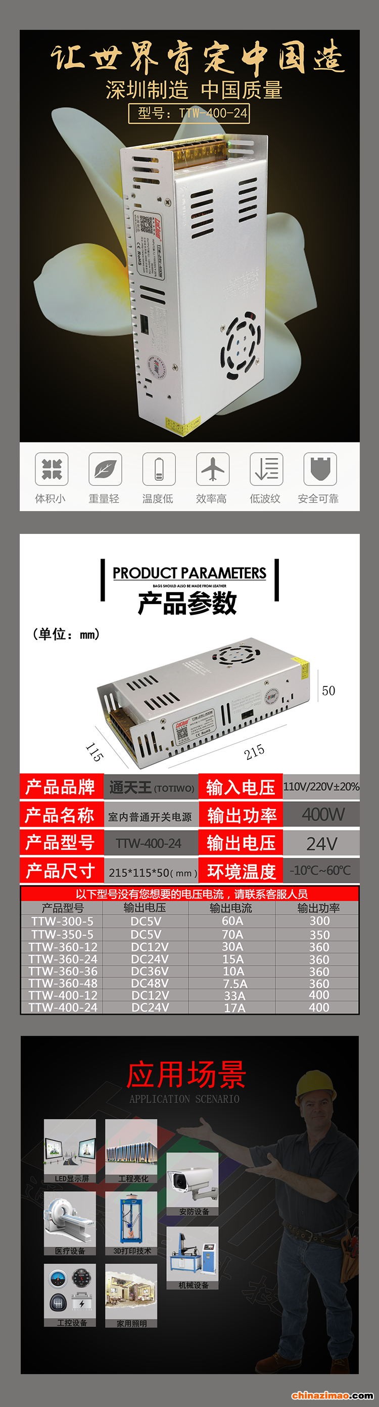 详情1